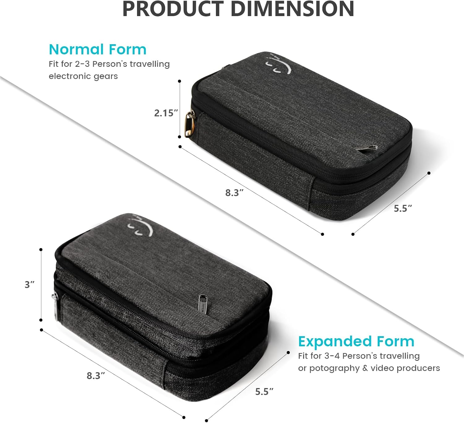Travelkin Cord Organizer Travel, Cable Organizer For Electronic Accessories | Expandable electronics bag,tech organizer travel case, charger organizer travel case for Card,Usbs, travel essentials - Image 2