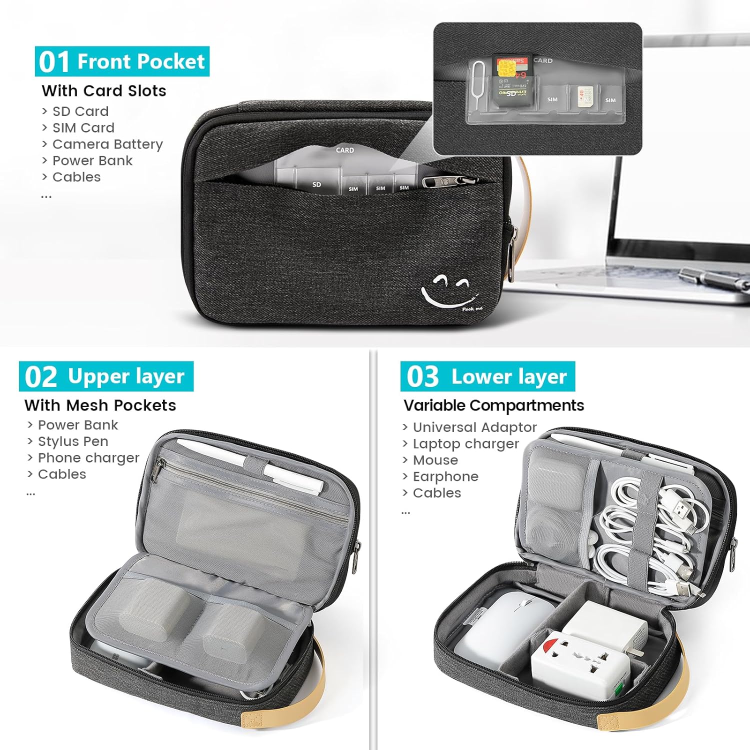 Travelkin Cord Organizer Travel, Cable Organizer For Electronic Accessories | Expandable electronics bag,tech organizer travel case, charger organizer travel case for Card,Usbs, travel essentials - Image 3