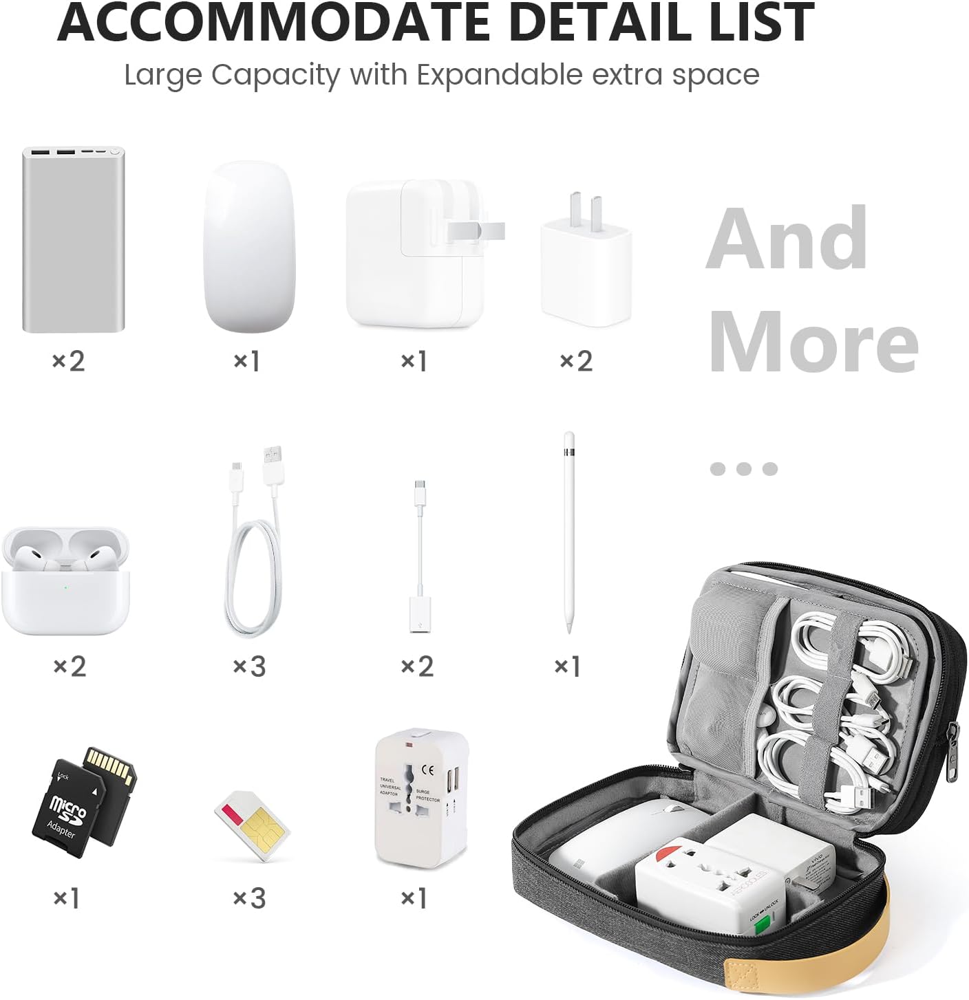 Travelkin Cord Organizer Travel, Cable Organizer For Electronic Accessories | Expandable electronics bag,tech organizer travel case, charger organizer travel case for Card,Usbs, travel essentials - Image 6